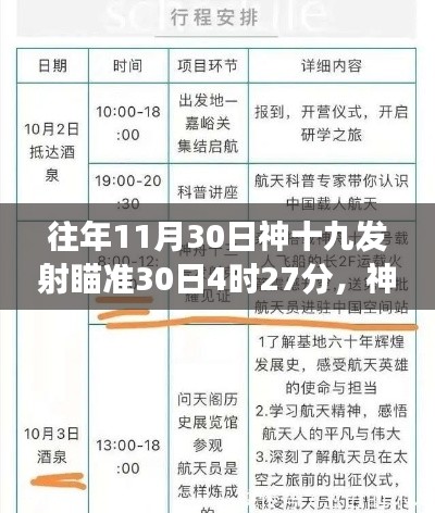 神十九发射倒计时,各方观点与个人立场解析,瞄准11月30日4时27分发射时刻