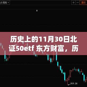 历史上的11月30日北证50ETF东方财富,深度解读与观点阐述