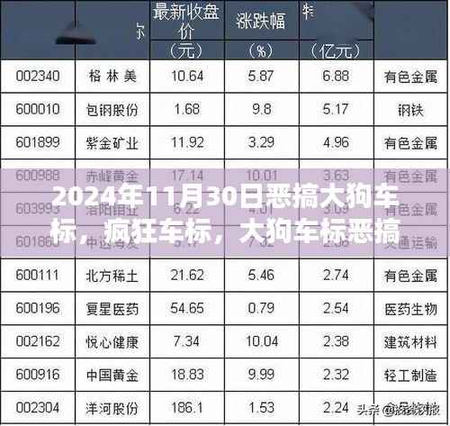 大狗车标恶搞事件,回顾与反思