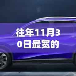 历年11月30日最宽线条回顾