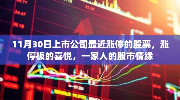 涨停板盛宴,股市情缘见证一家人的喜悦时刻