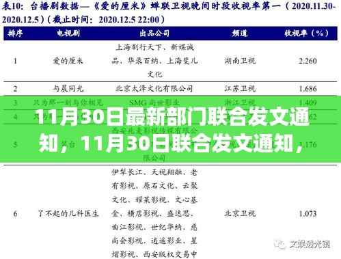 心灵港湾之旅,最新部门联合发文启动自然美景之旅活动通知