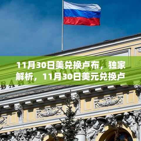 独家解析,揭秘美元兑换卢布汇率走势与市场影响(附最新数据)