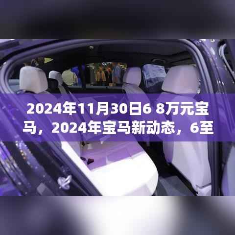 2024年宝马新动态,6至8万元车型展望与购车指南