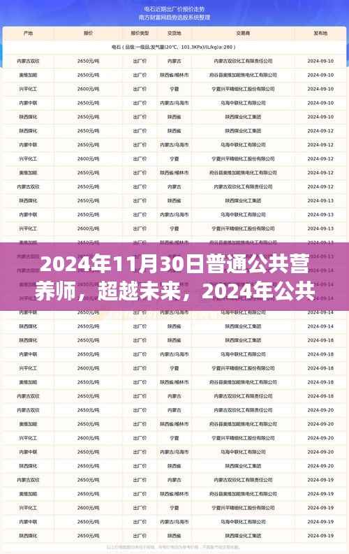 2024年公共营养师新征程,迎接营养未来的挑战,你准备好了吗?