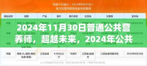 2024年公共营养师新征程,迎接营养未来的挑战,你准备好了吗?
