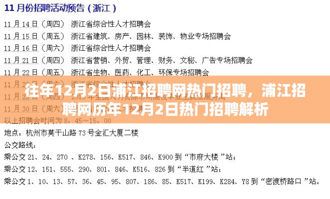 浦江招聘网历年热门招聘解析，聚焦历年12月2日招聘热点