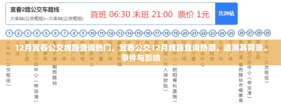 宜春公交12月线路查询热潮,背景、事件与影响探究