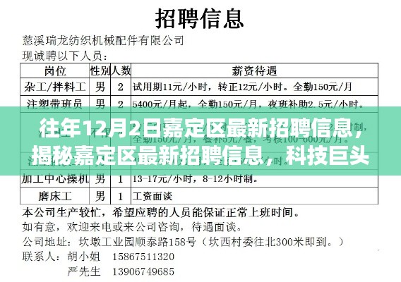 揭秘嘉定区最新招聘动态,科技巨头引领高科技革新之旅