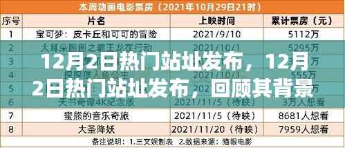 12月2日热门站址回顾,背景、重大事件与深远影响的全面解析