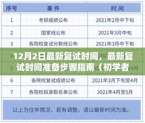 12月2日复试时间指南,准备步骤全解析,适用于初学者与进阶用户