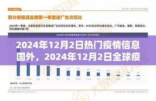 全球疫情最新动态,国外热门疫情信息,2024年12月2日更新