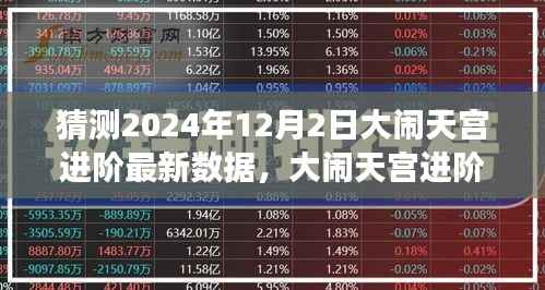 揭秘2024年12月2日大闹天宫进阶数据猜想,神话与现实的交汇点