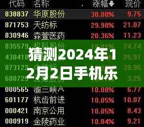 探秘2024年手机乐园,小巷深处的隐藏版热门小店与未来预测揭秘日(热门版)