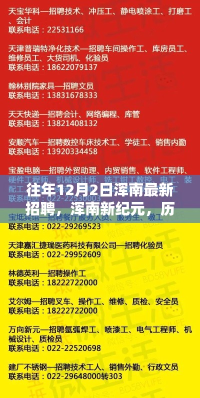 历年12月2日浑南招聘盛况,新纪元下的深刻印记与影响