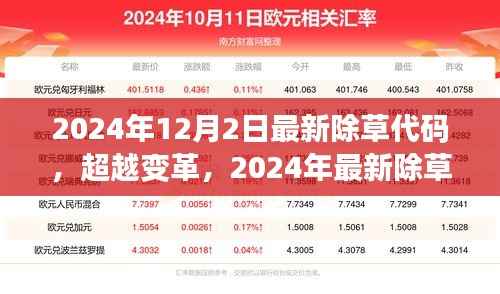 超越变革,最新除草代码引领你走向成功之路