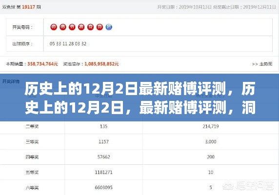 历史上的12月2日,最新赌博评测洞悉风云变幻的今日趋势