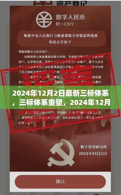 新时代里程碑,2024年三标体系重塑