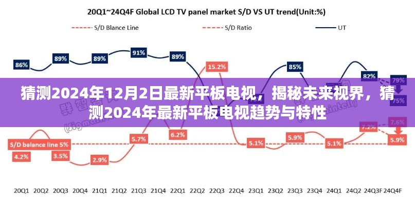 揭秘未来视界,预测2024年最新平板电视趋势与特性展望