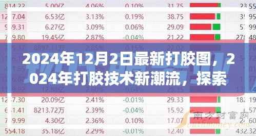 探索最新打胶图的艺术与实用,2024年打胶技术新潮流