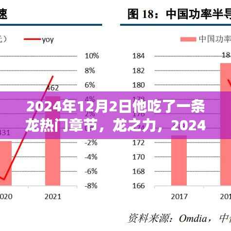 跃过知识之海,龙之力与蜕变的章节在2024年12月2日揭晓