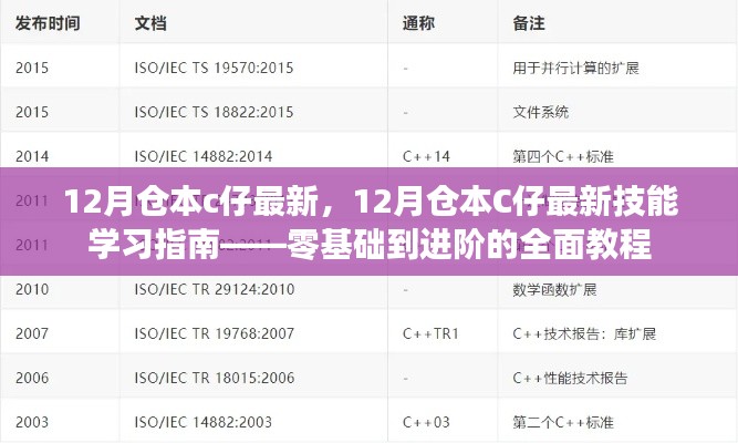12月仓本C仔技能进阶指南,从入门到精通的全面教程