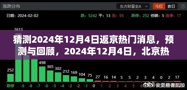 2024年12月4日北京热门消息预测与回顾,涟漪效应展望