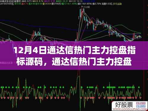 通达信主力控盘指标源码揭秘,心灵与自然的美景之旅