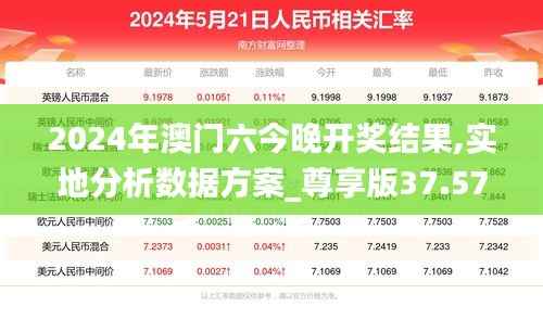 2024年澳门六今晚开奖结果,实地分析数据方案_尊享版37.578-4