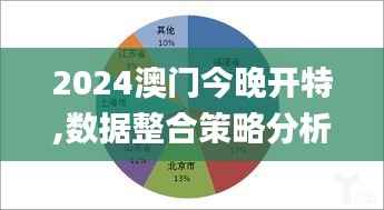 2024澳门今晚开特,数据整合策略分析_运动版36.341-9