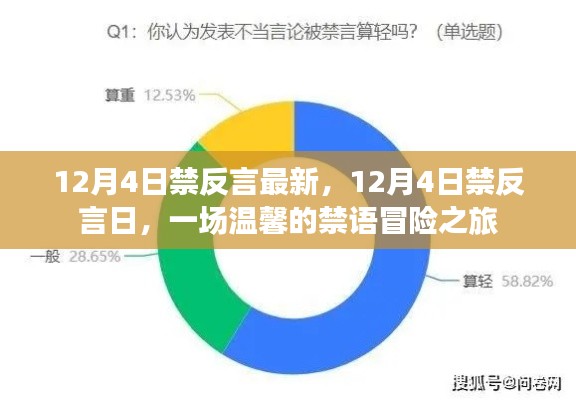 温馨禁语冒险之旅,12月4日禁反言日最新报道