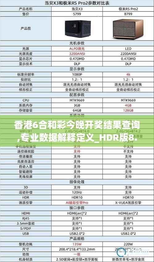 香港6合和彩今晚开奖结果查询,专业数据解释定义_HDR版8.362-6