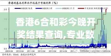 香港6合和彩今晚开奖结果查询,专业数据解释定义_HDR版8.362-6