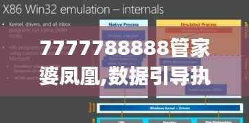 7777788888管家婆凤凰,数据引导执行计划_WP17.538-7