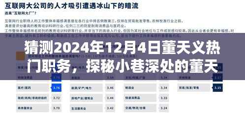 董天义未来热门职务揭秘,探秘小巷深处的特色小店与未来展望(2024年预测)