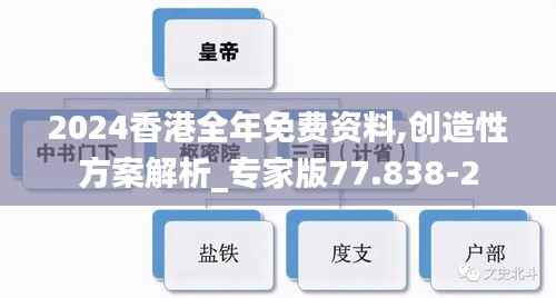 2024香港全年免费资料,创造性方案解析_专家版77.838-2