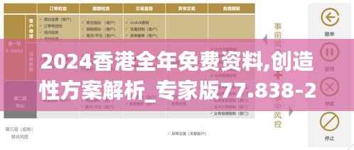 2024香港全年免费资料,创造性方案解析_专家版77.838-2