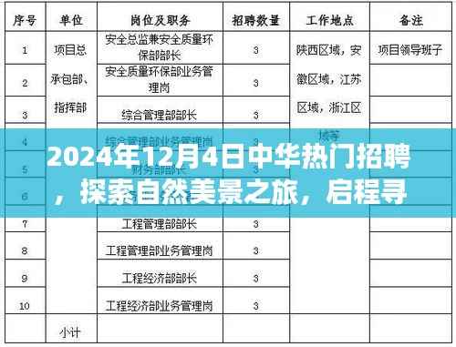 中华热门招聘年终盛宴,探索自然美景之旅,启程寻找内心的宁静与和谐(2024年)