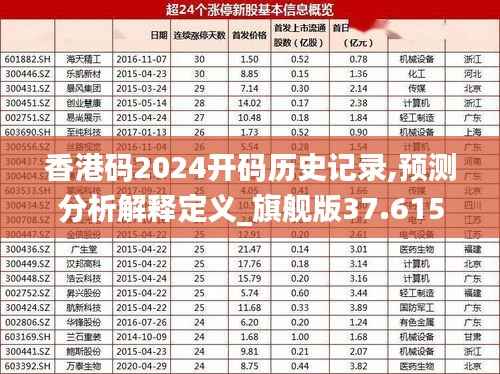 香港码2024开码历史记录,预测分析解释定义_旗舰版37.615
