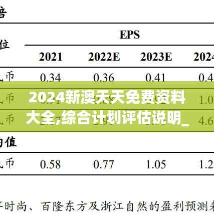 2024新澳天天免费资料大全,综合计划评估说明_Executive88.803