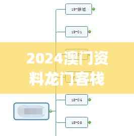 读书三到 第3页