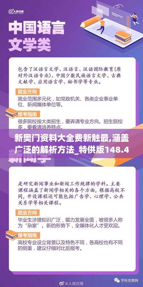 新奥门资料大全费新触最,涵盖广泛的解析方法_特供版148.465