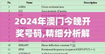 2O24年澳门今晚开奖号码,精细分析解释定义_QHD版43.306