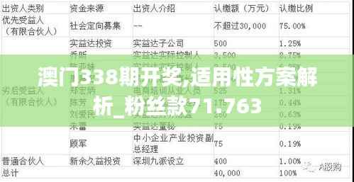 澳门338期开奖,适用性方案解析_粉丝款71.763