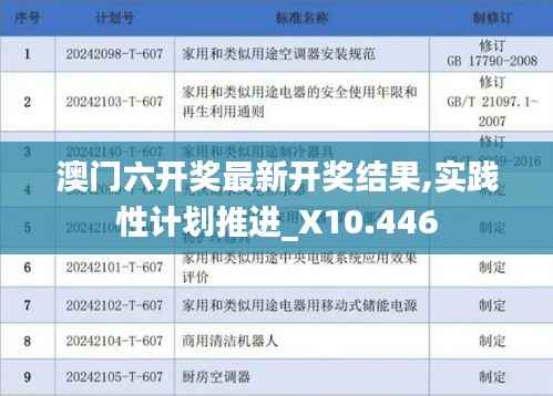 澳门六开奖最新开奖结果,实践性计划推进_X10.446