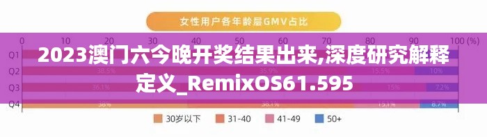 2023澳门六今晚开奖结果出来,深度研究解释定义_RemixOS61.595
