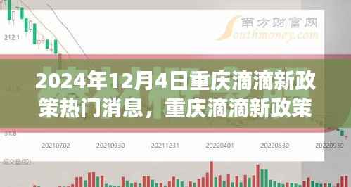 重庆滴滴新政策下的心灵觉醒之旅,探索自然与远离尘嚣的热门消息(2024年12月4日)