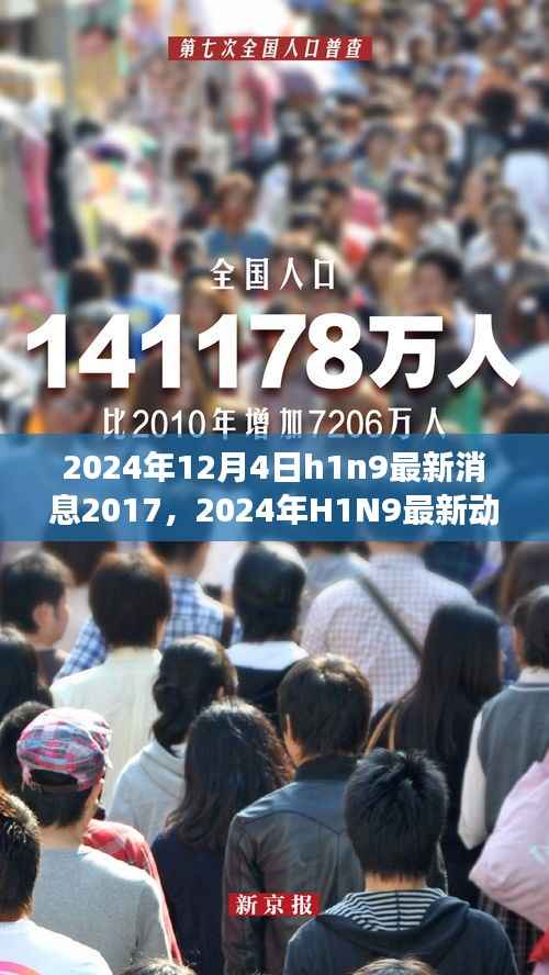 2024年H1N9最新动态回顾,背景、重要事件与影响