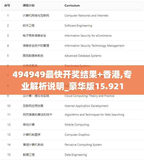 494949最快开奖结果+香港,专业解析说明_豪华版15.921