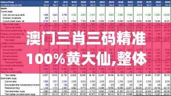 澳门三肖三码精准100%黄大仙,整体讲解规划_战斗版40.496